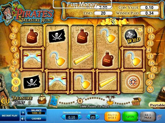 Слоты «Pirates Treasure Hunt» — отыщи сокровища  пиратом вместе с казино IZZI
